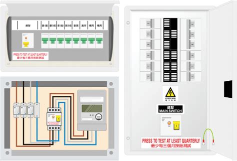 有漏電保護功能的總掣應安裝在|《電力 線路 規例工作守則》2020 年版 中文版